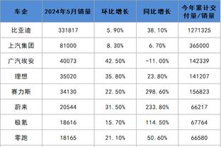 18新利全网下载